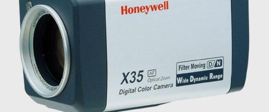 CCTV cameras with zoom lens