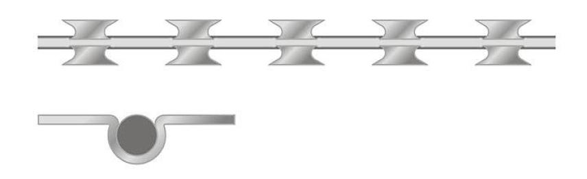 Design of Egoza razor wire