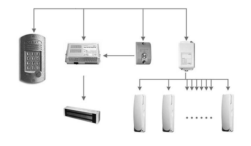 Intercom connection diagram
