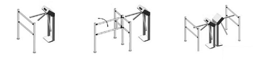 Типи охоронних огорож