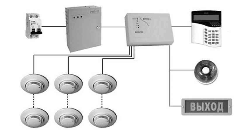 Схема підключення пожежної сигналізації