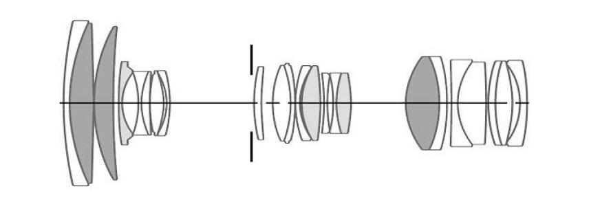 Схема оптики трансфокатора