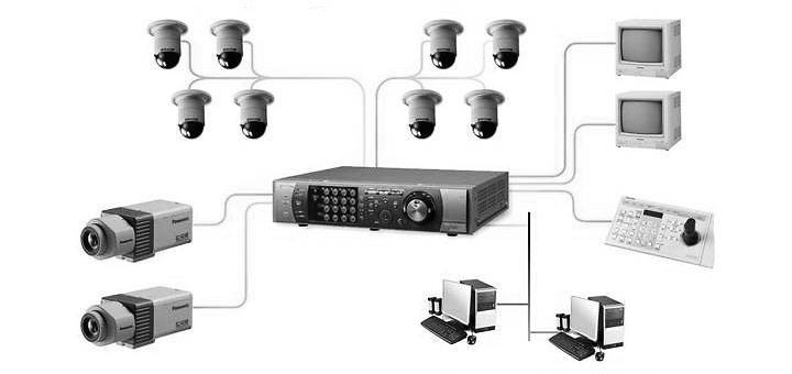 Схема подключения видео камер наблюдения