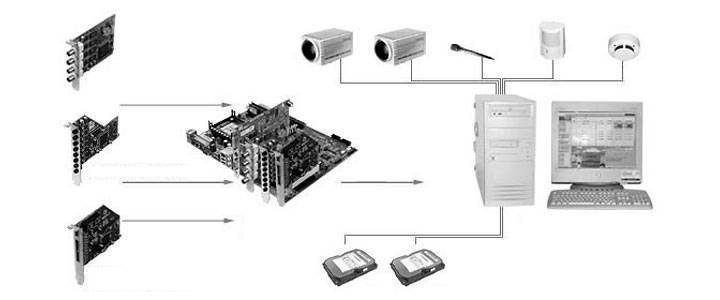 Схема підключення комп'ютерного відео спостереження